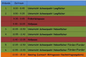 Bild Rhythmisierung